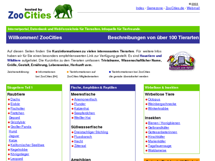 www.zoocities.de