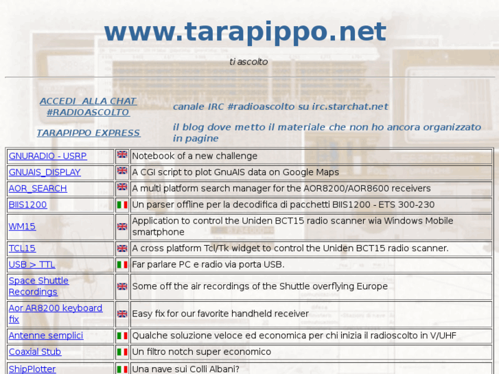 www.tarapippo.net