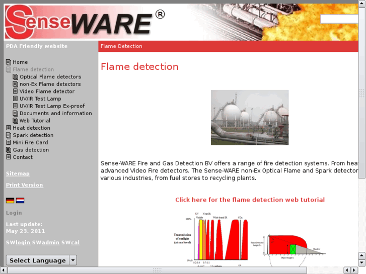 www.flame-detection.net