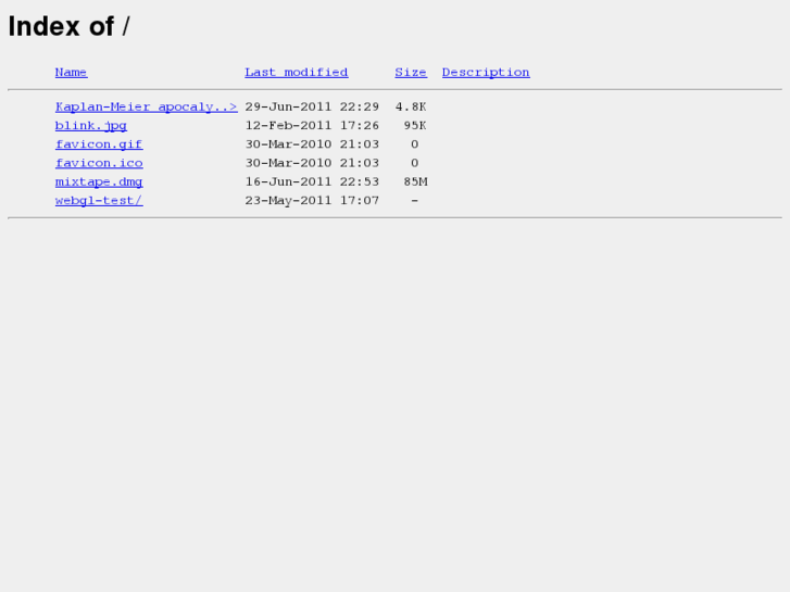 www.permuted.net