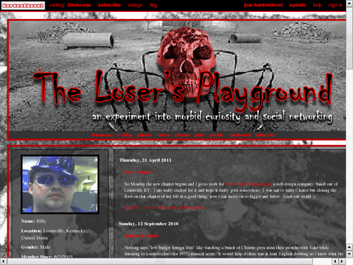 www.thelosersplayground.com