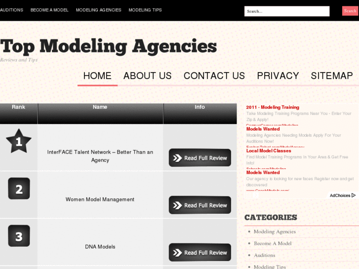 www.top-modeling-agencies.com