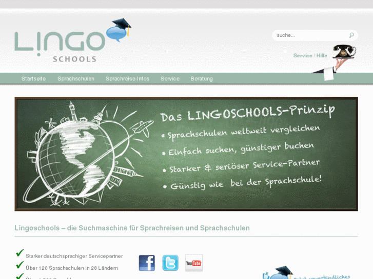 www.lingoschools.com