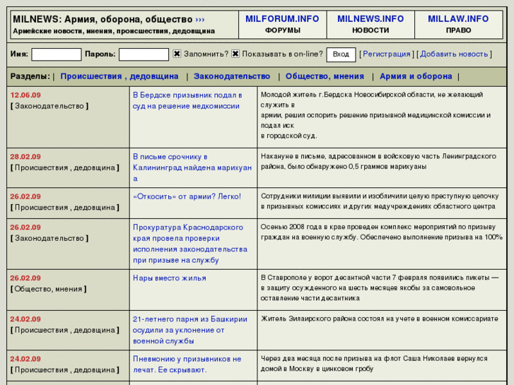 www.milnews.info