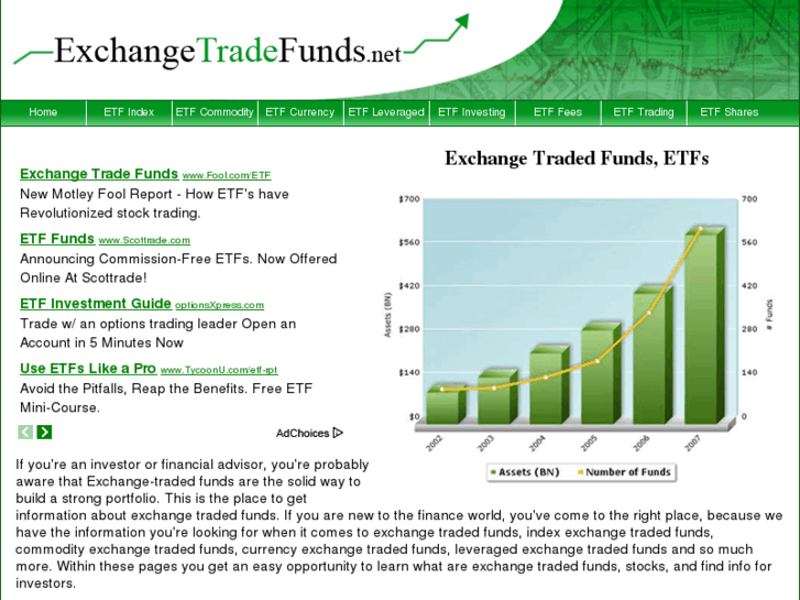 www.exchangetradefunds.net