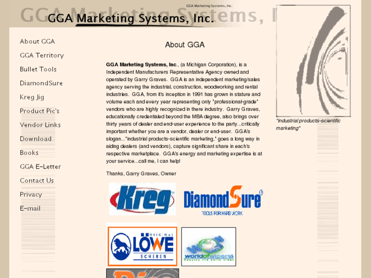 www.ggamarketingsystems.com