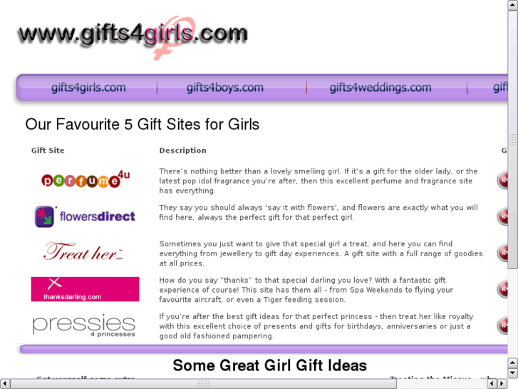 www.gifts4pommies.com