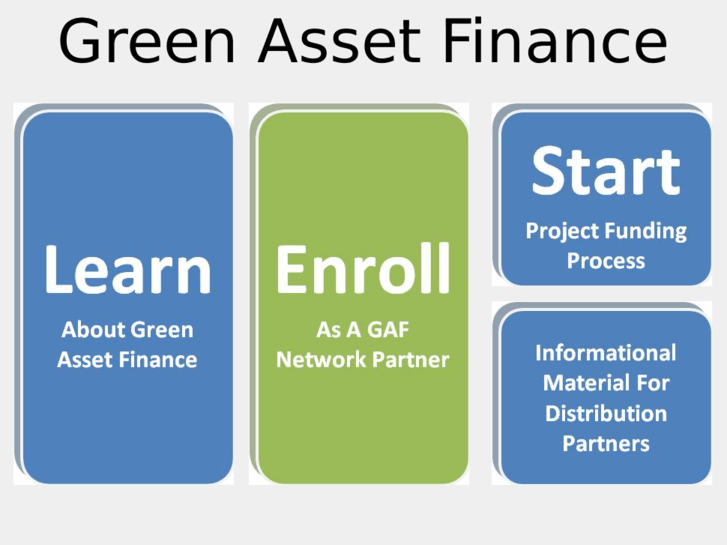 www.greenassetfinance.com