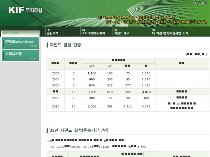 www.kif-net.net
