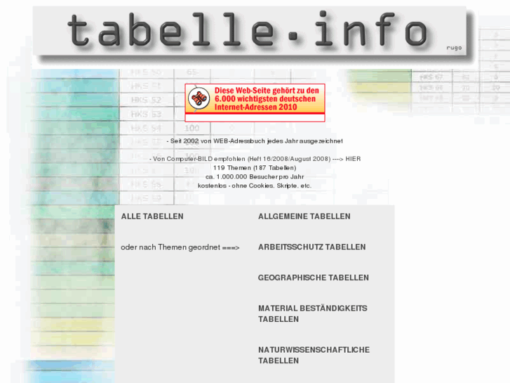 www.tabelle.info