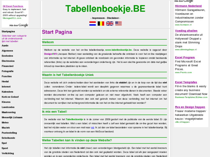 www.tabellenboekje.be