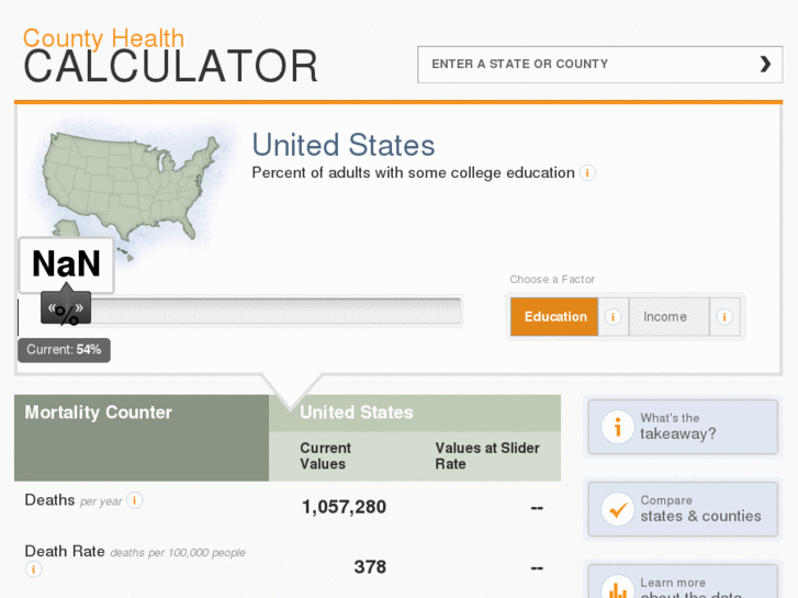 www.countyhealthcalculator.com