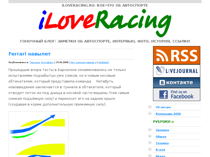 www.iloveracing.ru