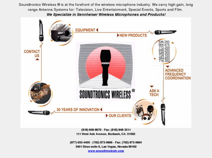 www.soundtronics.com