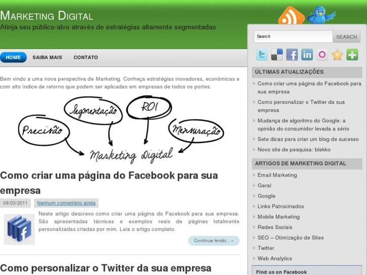 www.marketingdigital.ppg.br