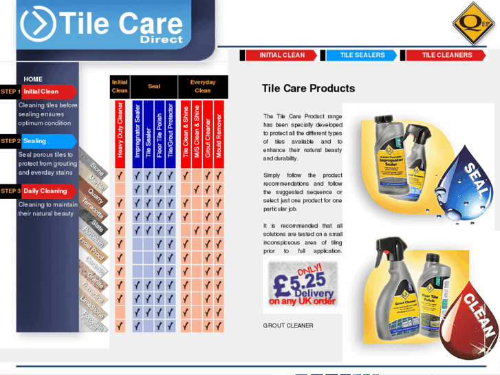 www.tilecaredirect.net