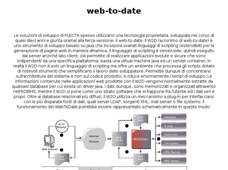 www.web2date.net