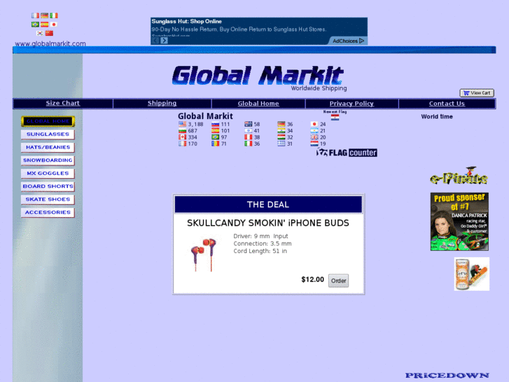 www.globalmarkit.com