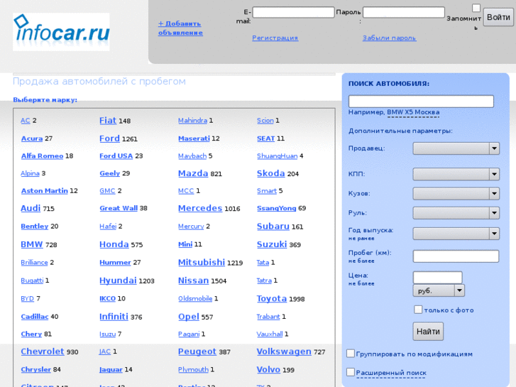 www.infocar.ru