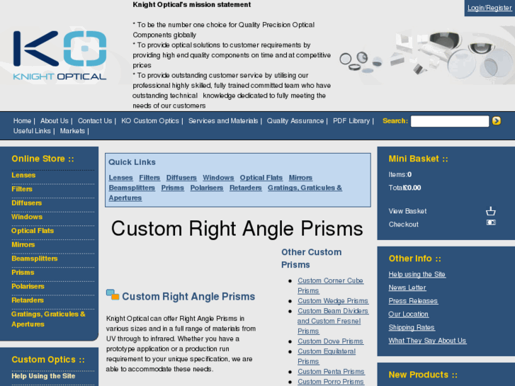 www.rightangleprisms.com