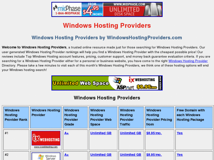 www.windowshostingproviders.com