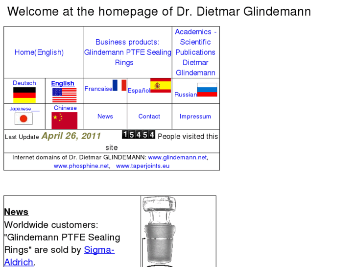 www.glindemann.net