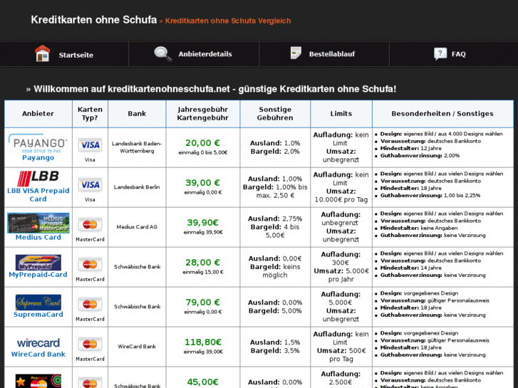 www.kreditkartenohneschufa.net