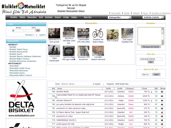 www.bisikletmotosiklet.com