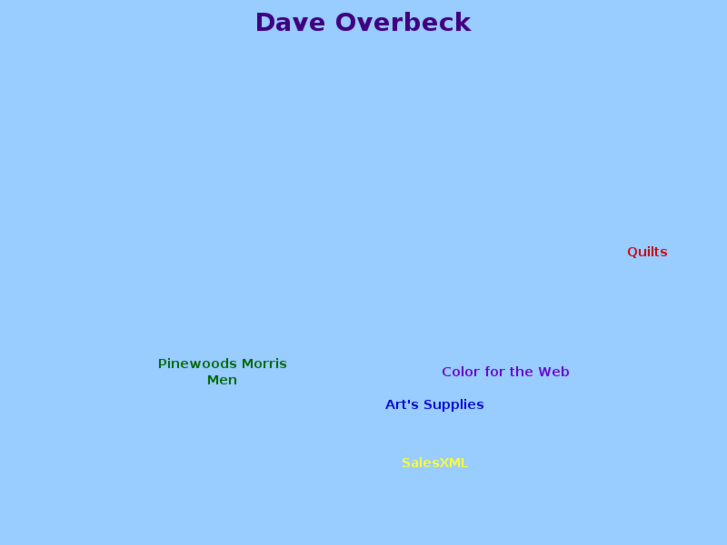 www.daveoverbeck.com