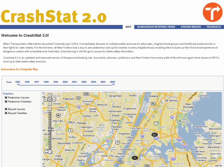 www.crashstat.com