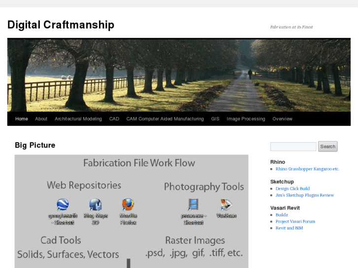 www.graphicintelligence.net