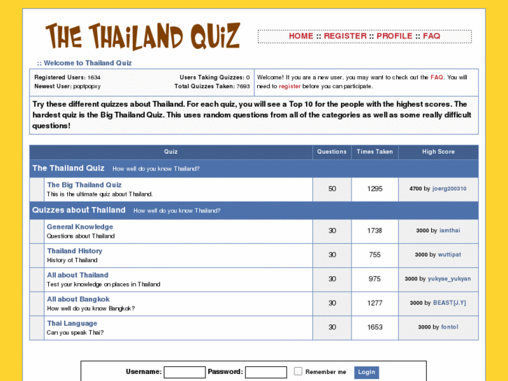 www.thailandquiz.com