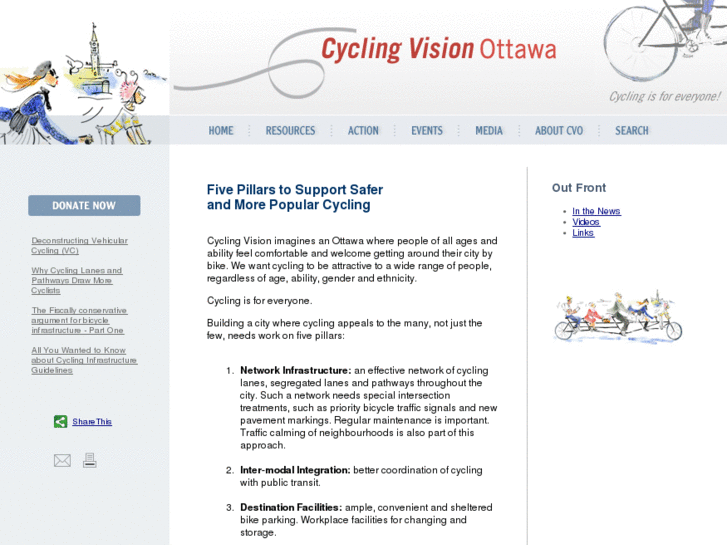 www.cycling-vision.ca