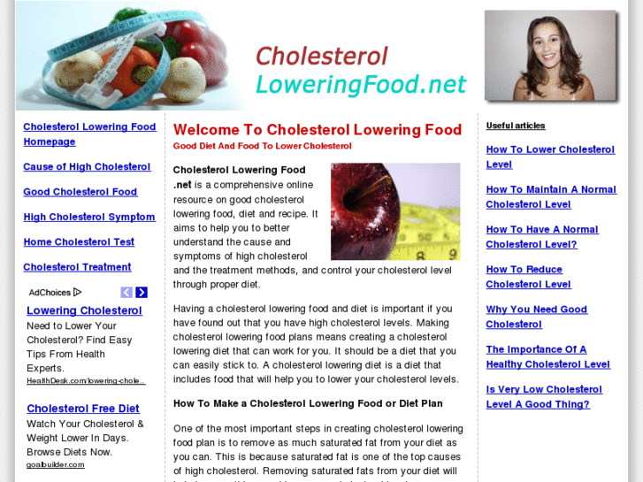 www.cholesterolloweringfood.net