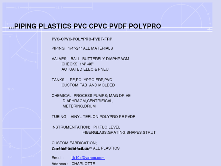 www.pipingplastic.com