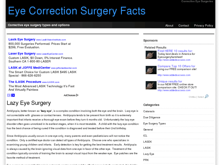 www.eyesurgeryfactsheet.com