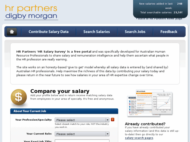 www.hrsalarysurvey.com.au