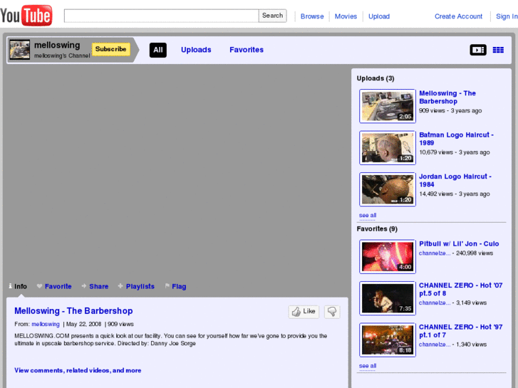 www.melloswing.com