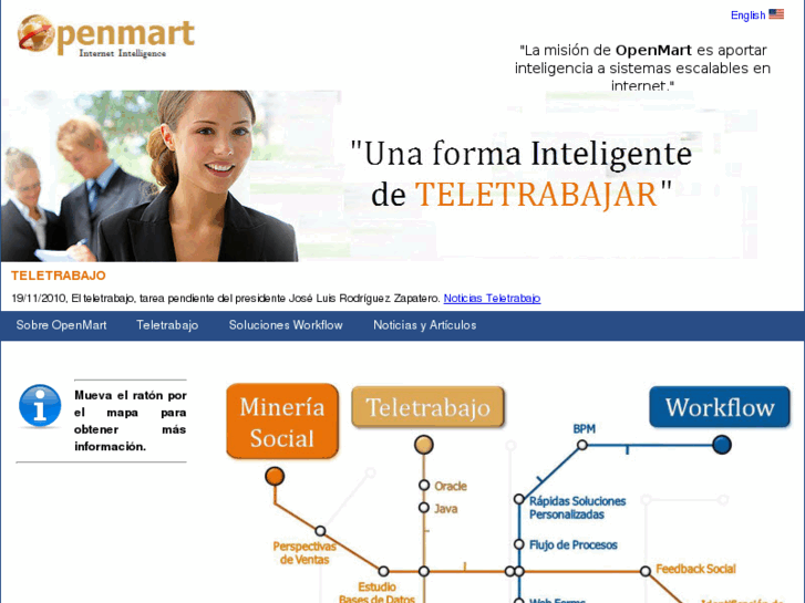 www.openmart.es