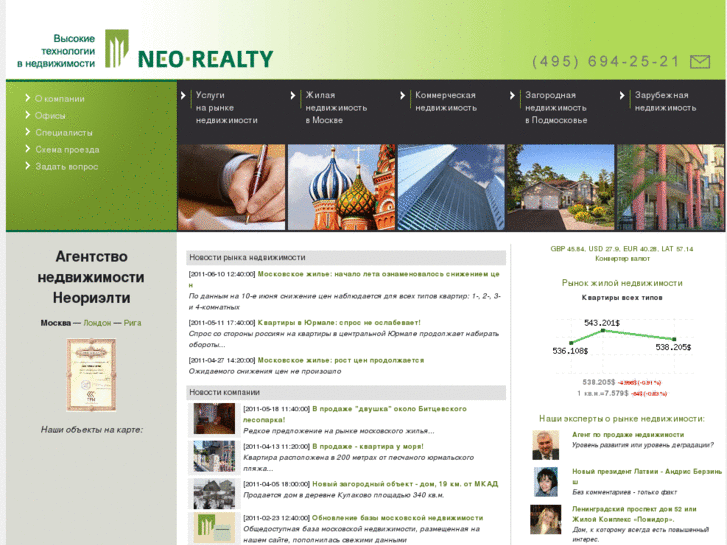 www.neorealty.ru