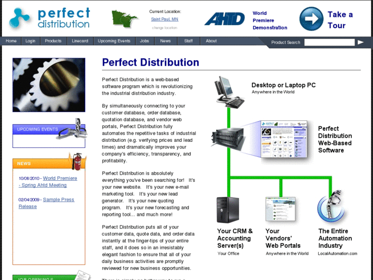 www.perfect-distribution.com