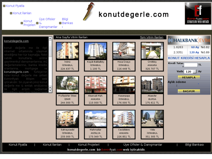 www.konutdegerle.com