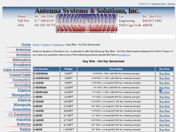 www.guywire.net
