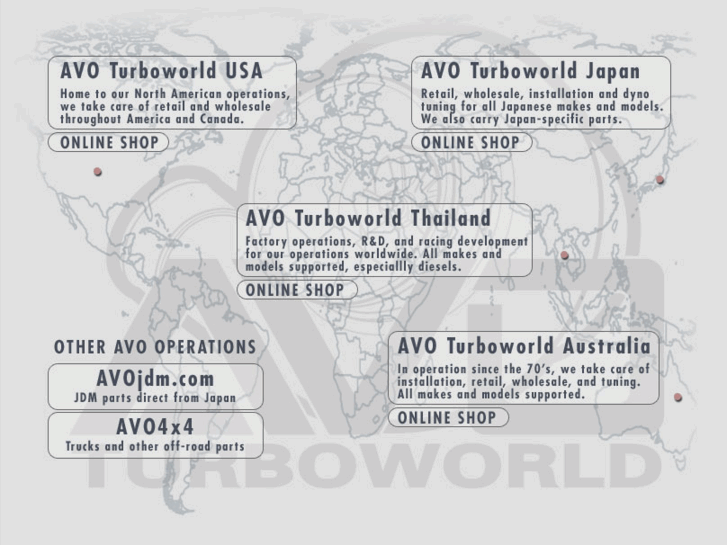 www.avoturboworld.net