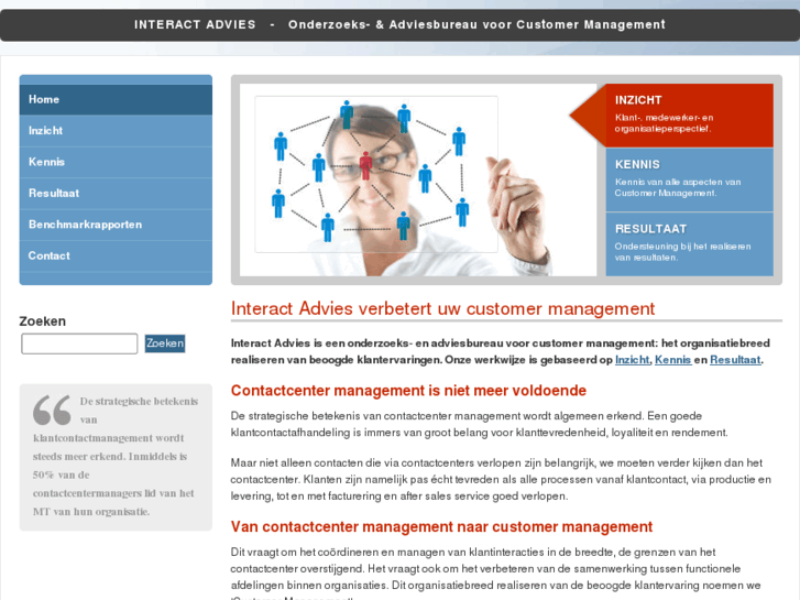 www.interactadvies.nl