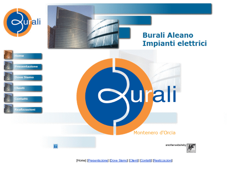 www.burali.com