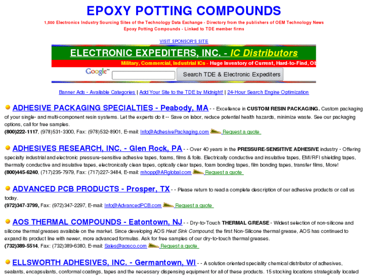 www.epoxypottingcompounds.com