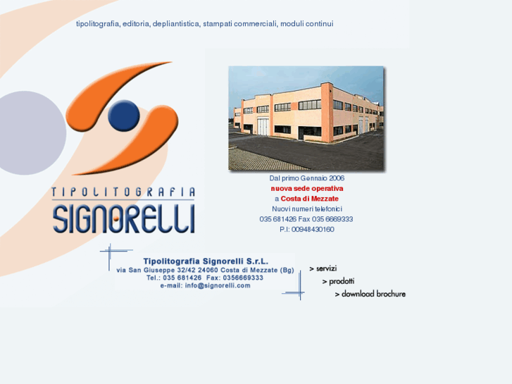 www.signorelli.com