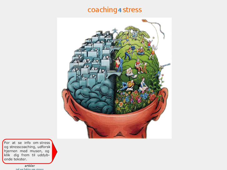 www.coaching4stress.dk