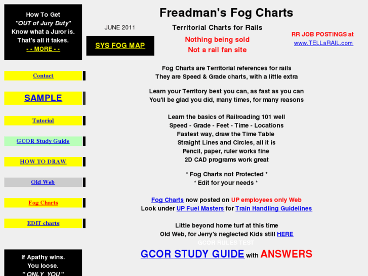 www.fogchart.com